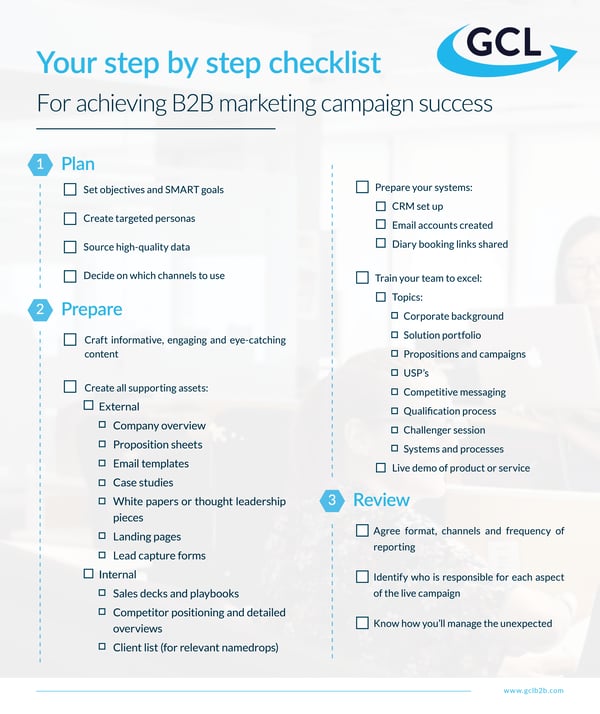 Infographic - How to achieve B2B marketing campaign succcess